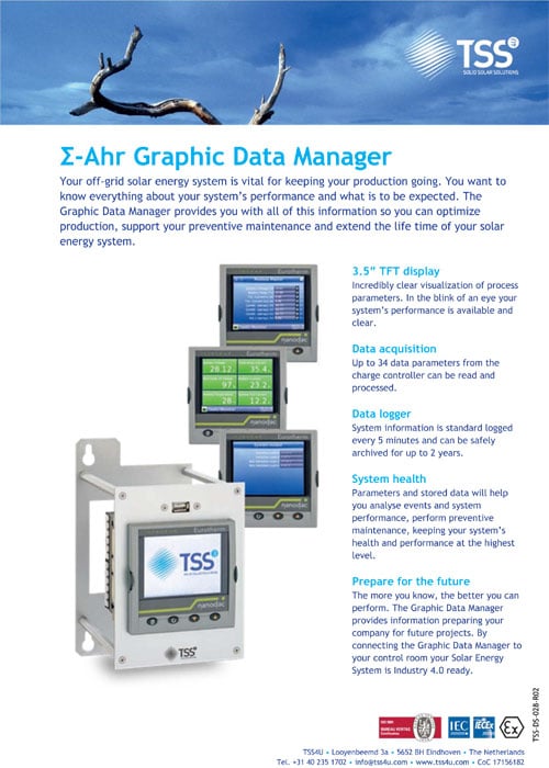 Σ-Ahr Graphics Data Manager